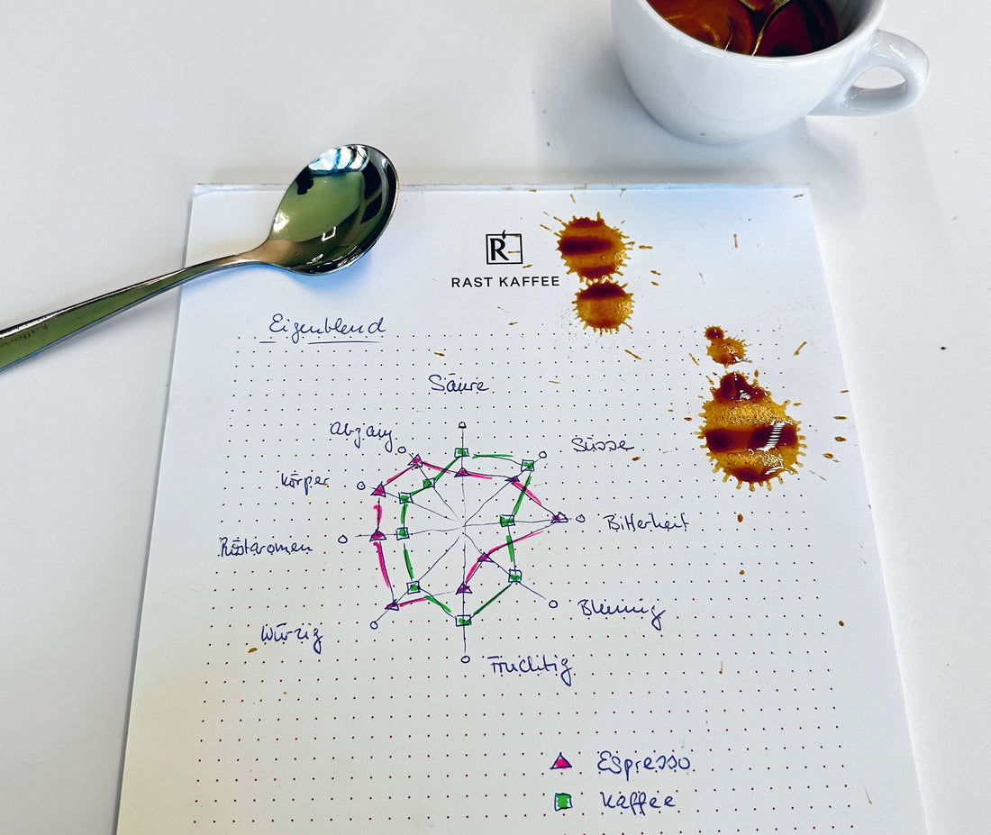 Blend for Brand – Kaffee  wird zur individuellen Kaffeekreation
